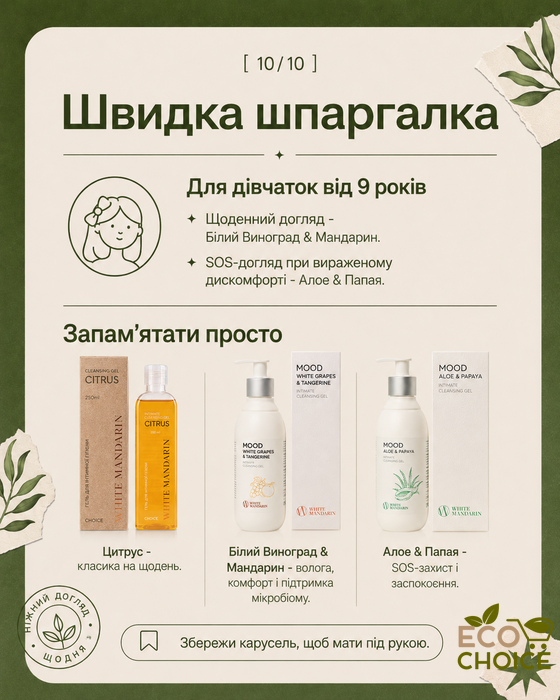 MOOD Aloe & Papaya - гель для інтимної гігієни Алое і папая mood-aloe-papaya фото